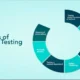Software Testing & QA